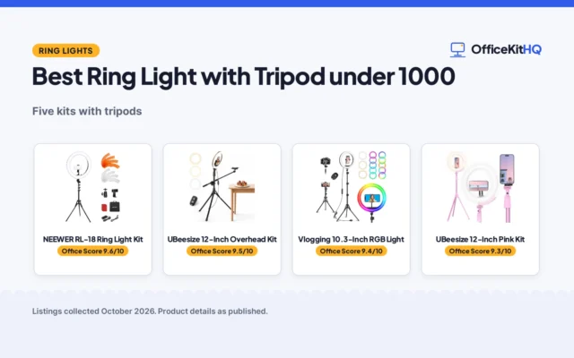 Best Ring Light with Tripod under 1000 (2026): 5 Compared