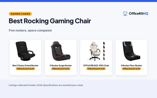 Best Rocking Gaming Chair (2026): 5 Picks Compared