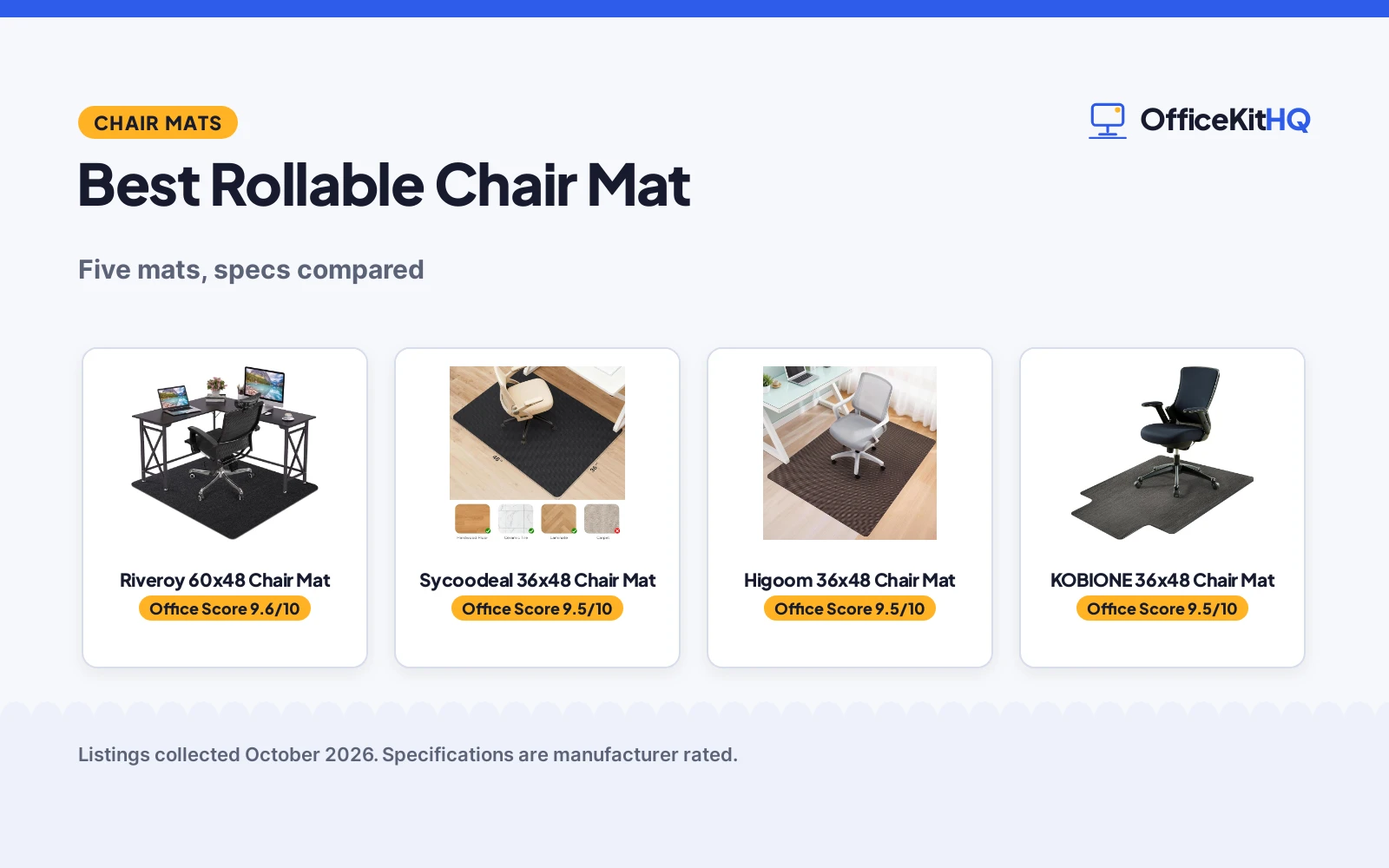 Best Rollable Chair Mat (2026): 5 Picks Compared