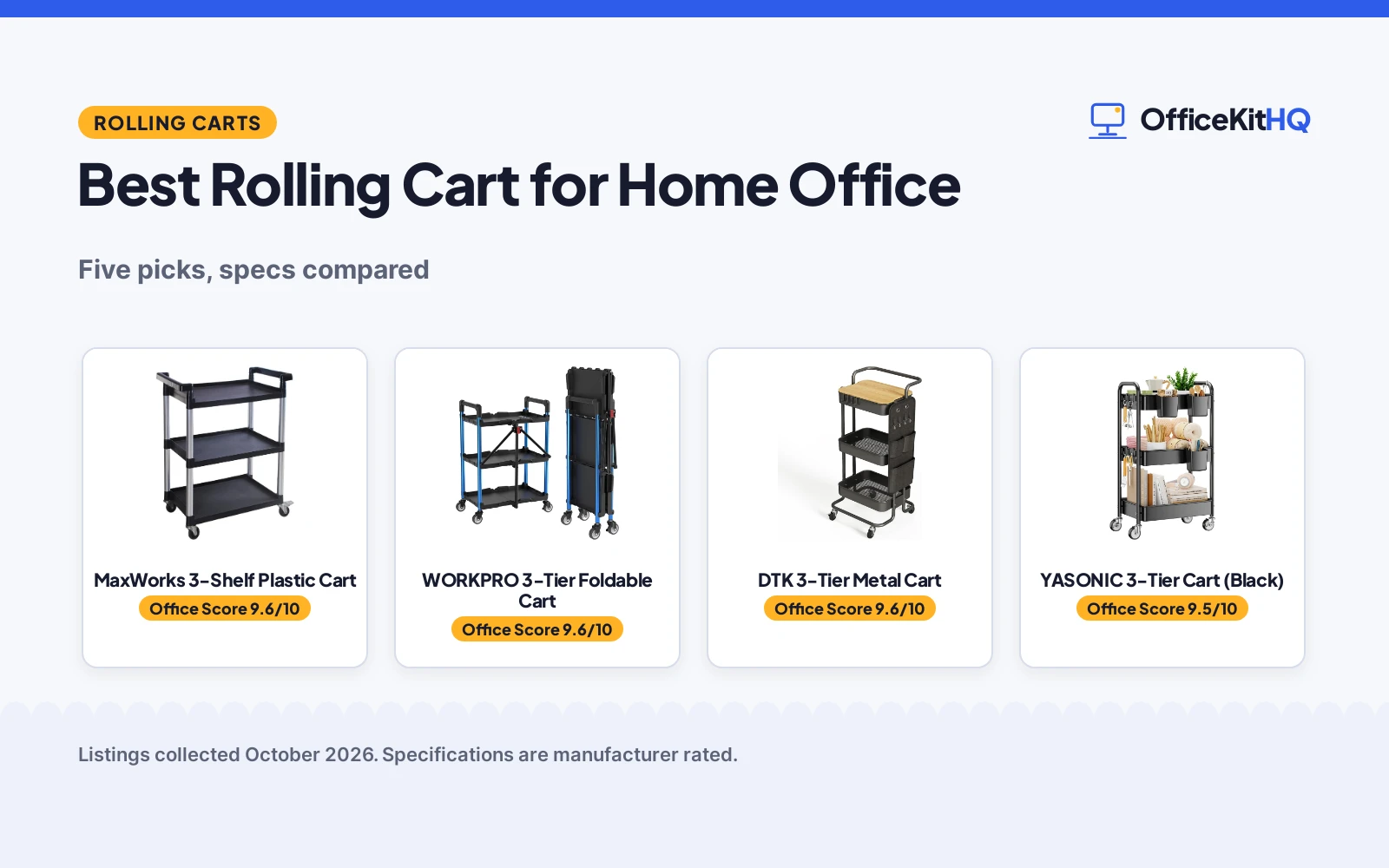 Best Rolling Cart for Home Office (2026): 5 Compared