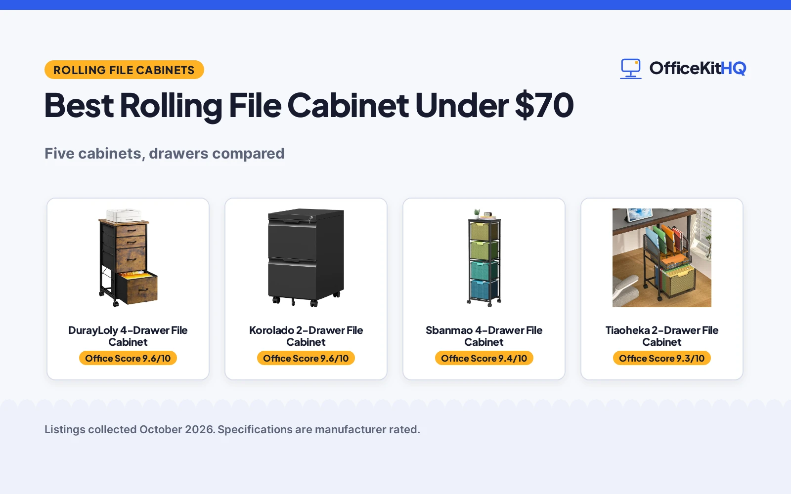 Best Rolling File Cabinet Under $70 (2026)