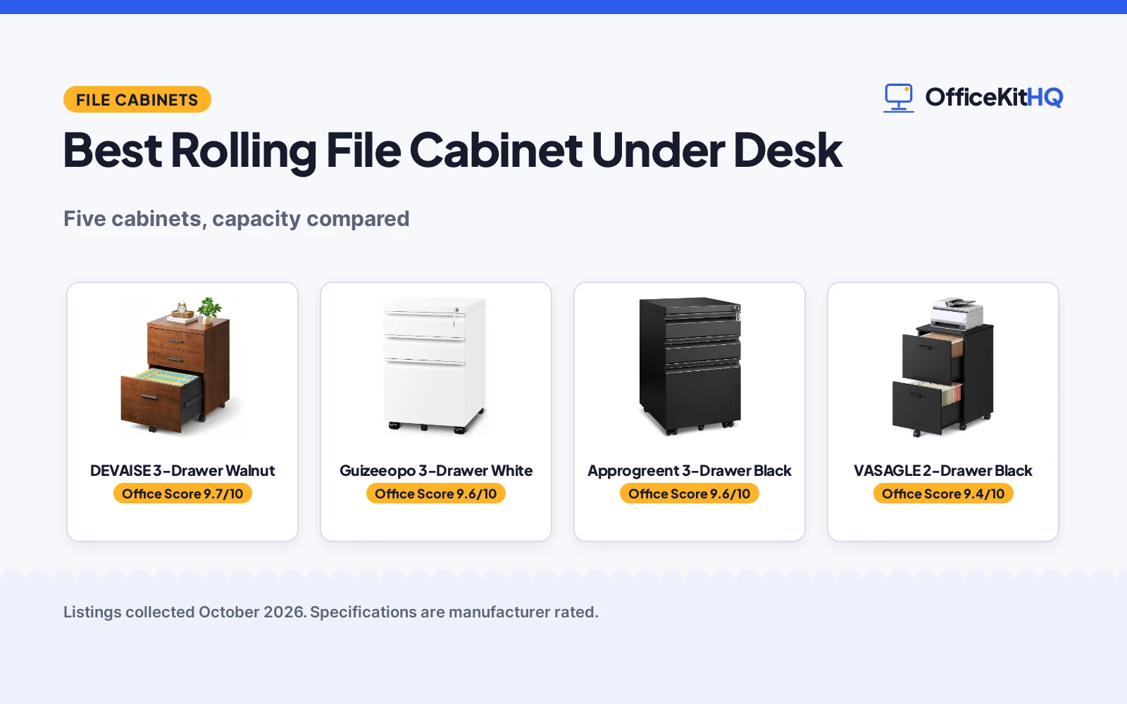 Best Rolling File Cabinet Under Desk (2026): 5 Compared