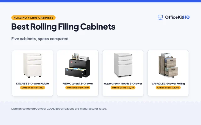 Best Rolling Filing Cabinets (2026): 5 Picks Compared