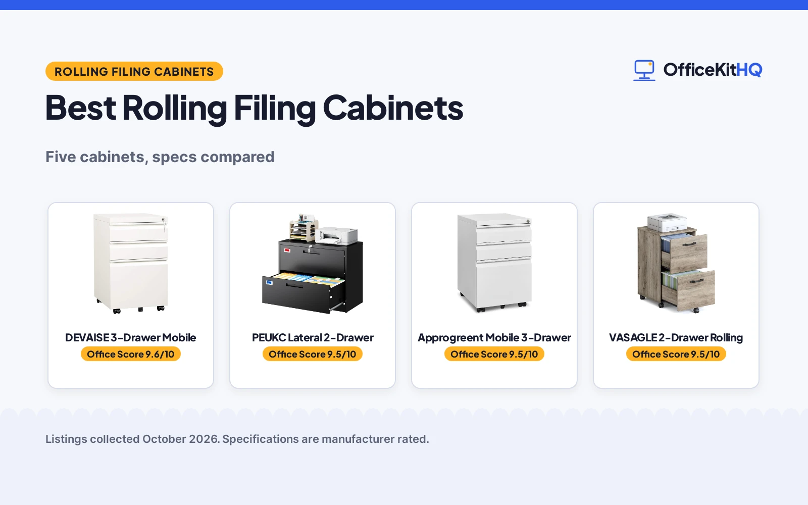 Best Rolling Filing Cabinets (2026): 5 Picks Compared