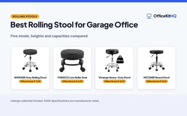 Best Rolling Stool for Garage Office (2026): 5 Stools Compared
