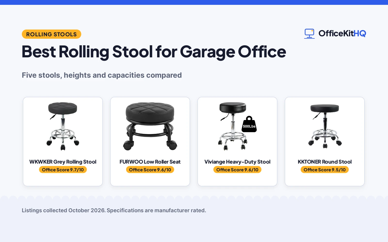 Best Rolling Stool for Garage Office (2026): 5 Stools Compared
