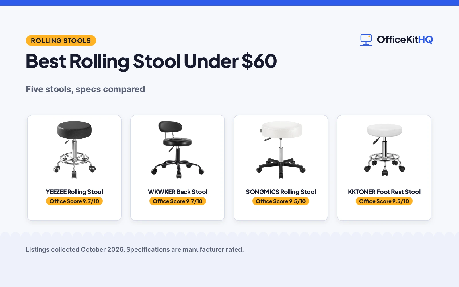 Best Rolling Stool Under $60 (2026): 5 Stools Compared