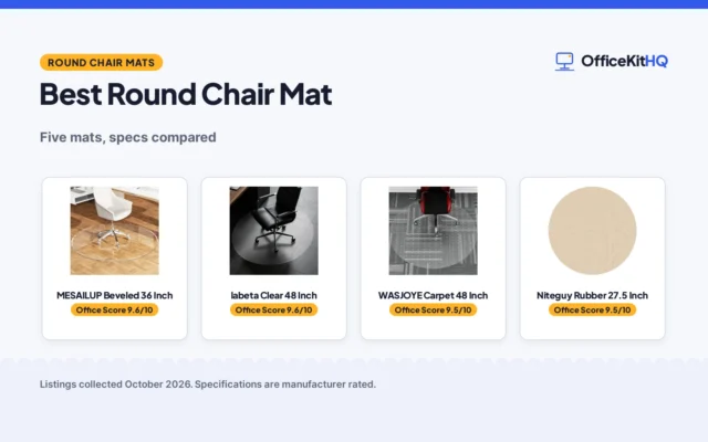 Best Round Chair Mat (2026): 5 Picks Compared