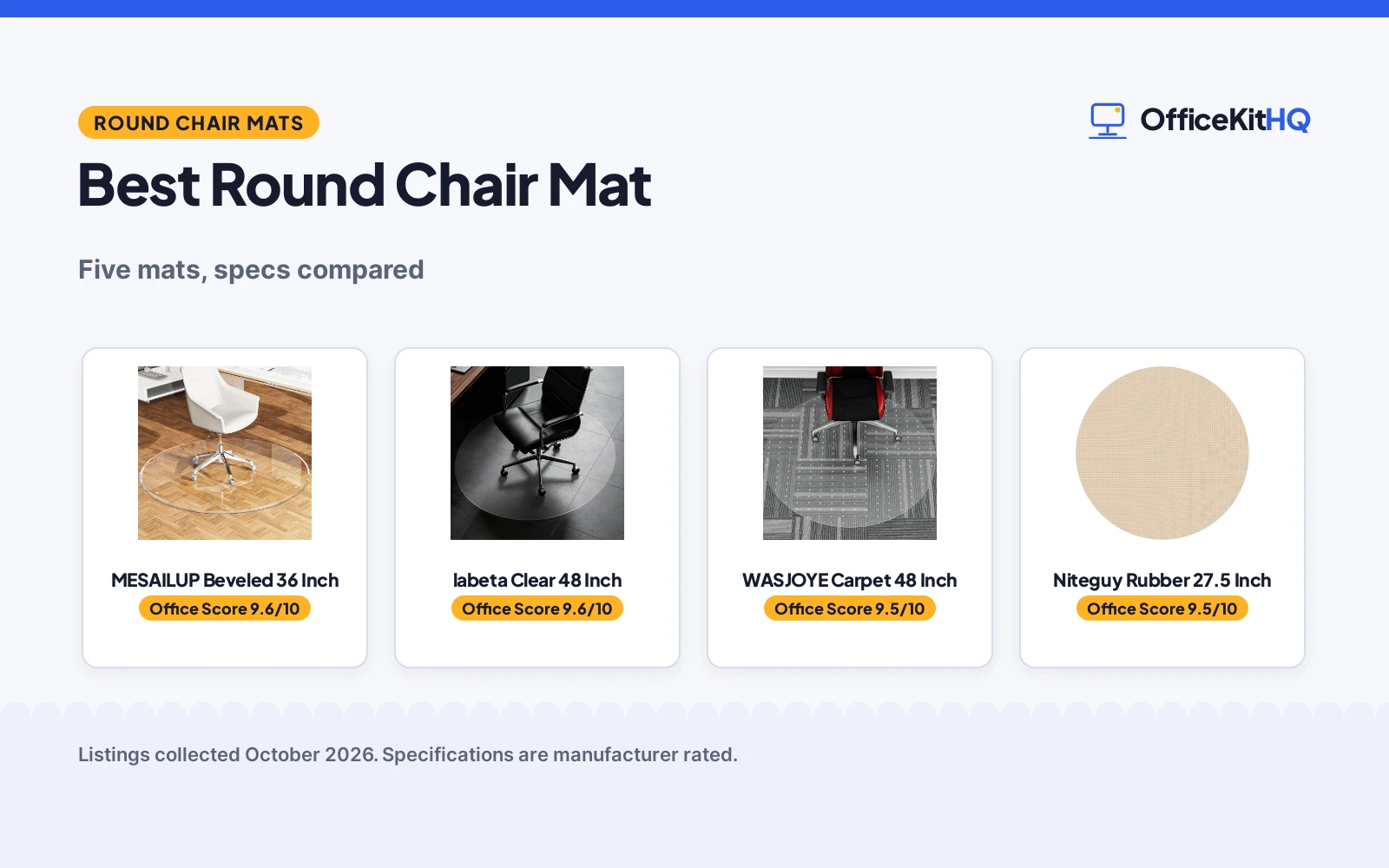 Best Round Chair Mat (2026): 5 Picks Compared