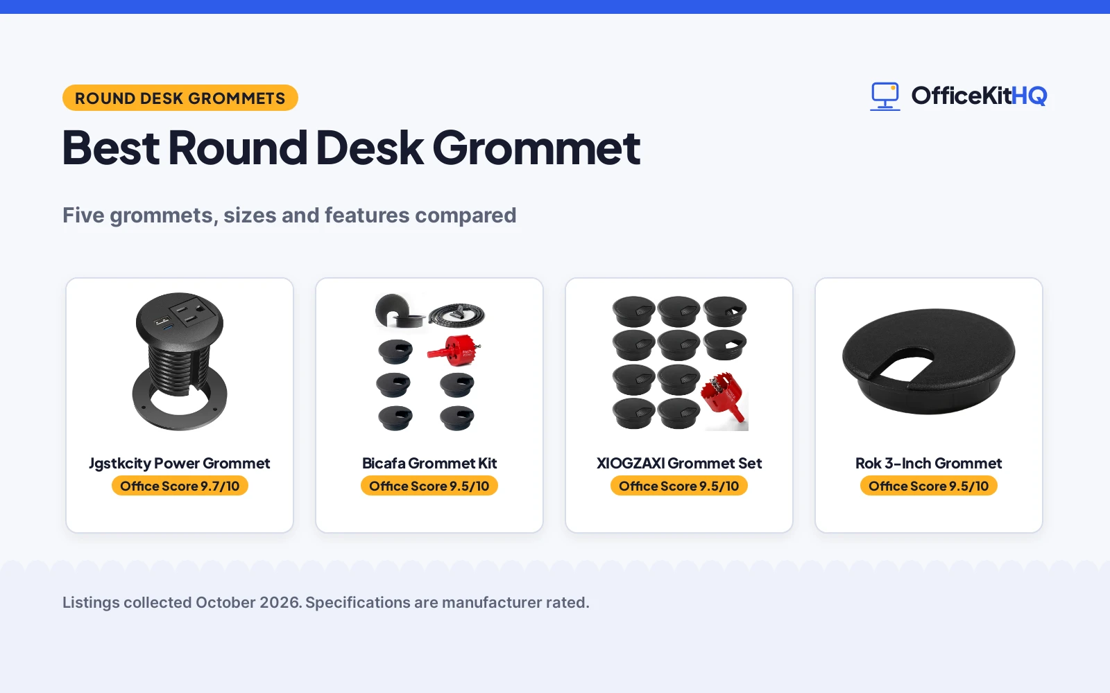 Best Round Desk Grommet (2026): 5 Picks Compared