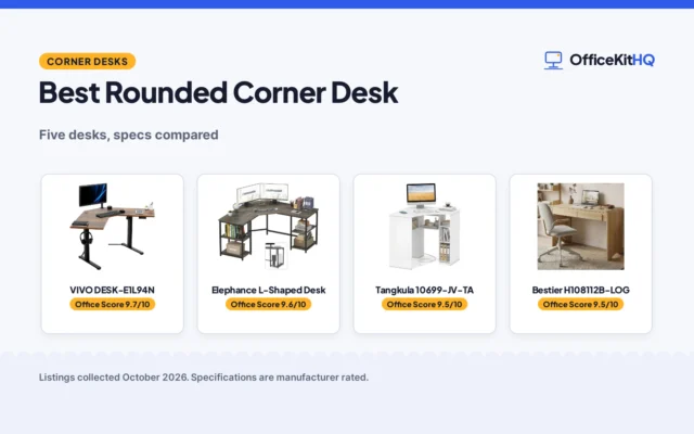 Best Rounded Corner Desk (2026): 5 Desks Compared
