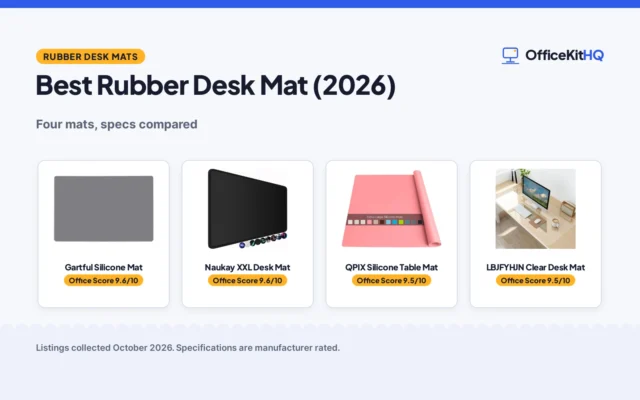 Best Rubber Desk Mat (2026): 4 Desk Mats Compared