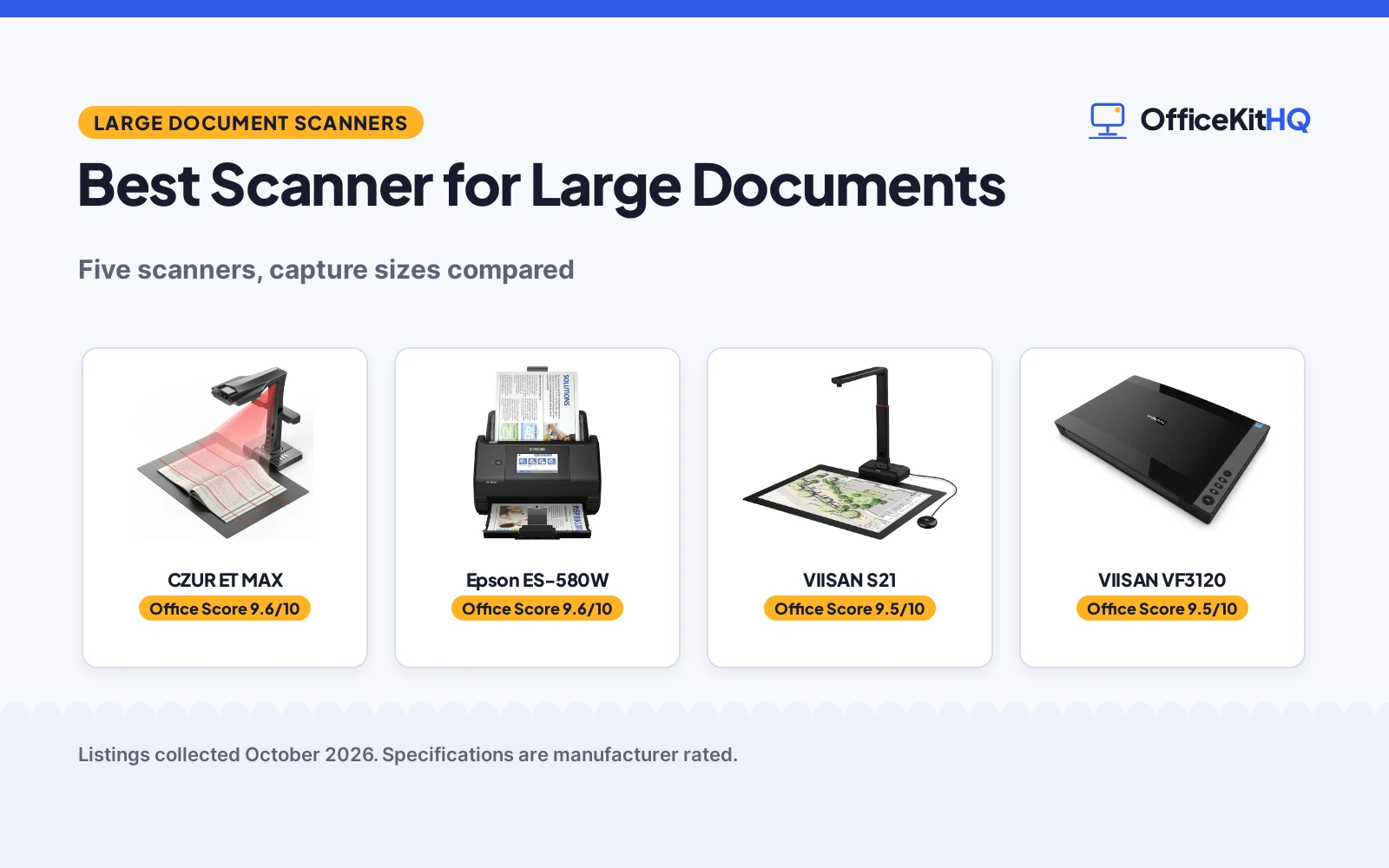 Best Scanner for Large Documents (2026): 5 Compared