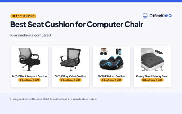 Best Seat Cushion for Computer Chair (2026): 5 Compared
