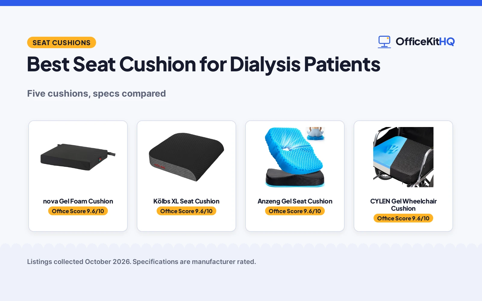 Best Seat Cushion for Dialysis Patients (2026): 5 Compared