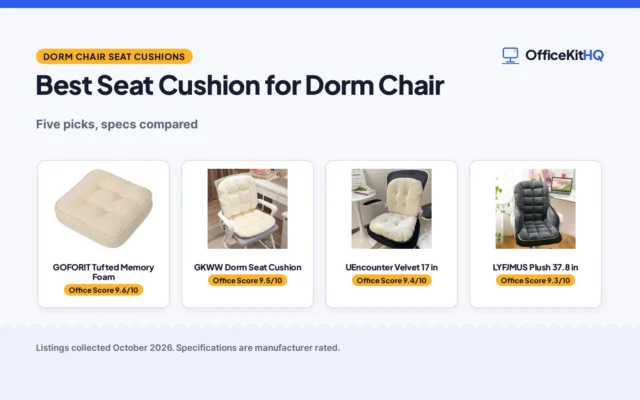 Best Seat Cushion for Dorm Chair (2026): 5 Picks Compared