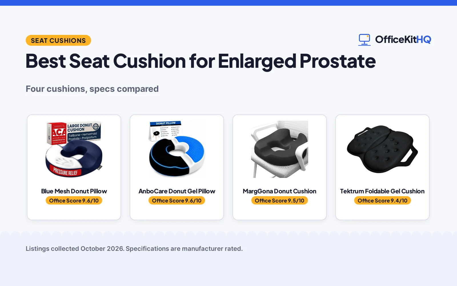 Best Seat Cushion for Enlarged Prostate (2026): 4 Compared