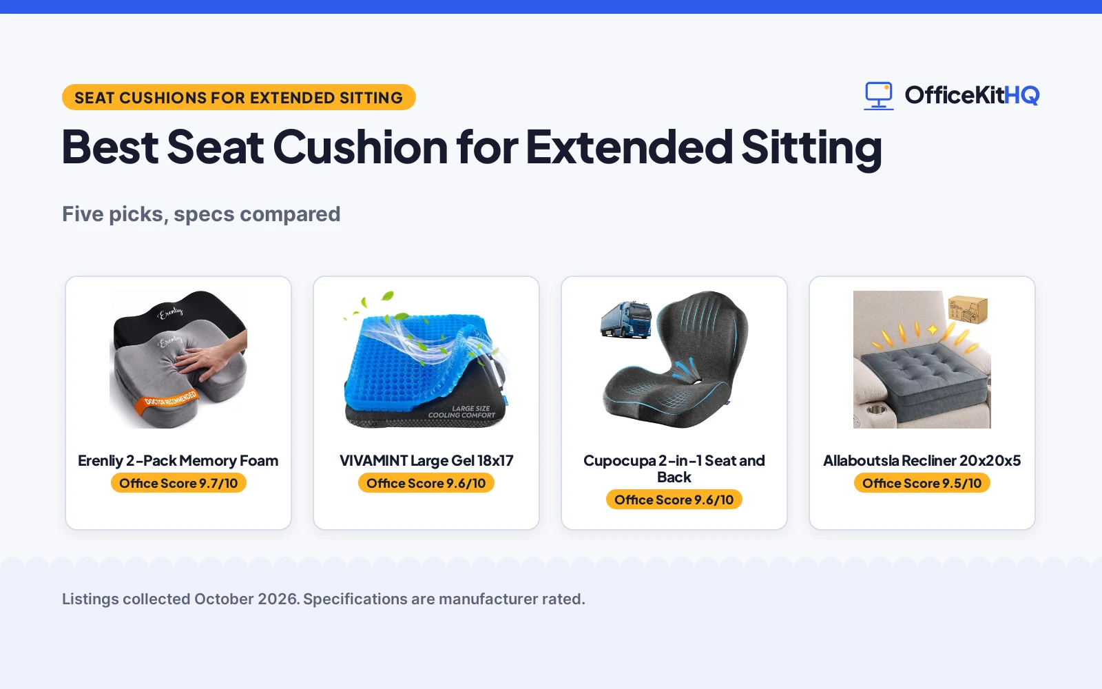 Best Seat Cushion for Extended Sitting: 5 Compared