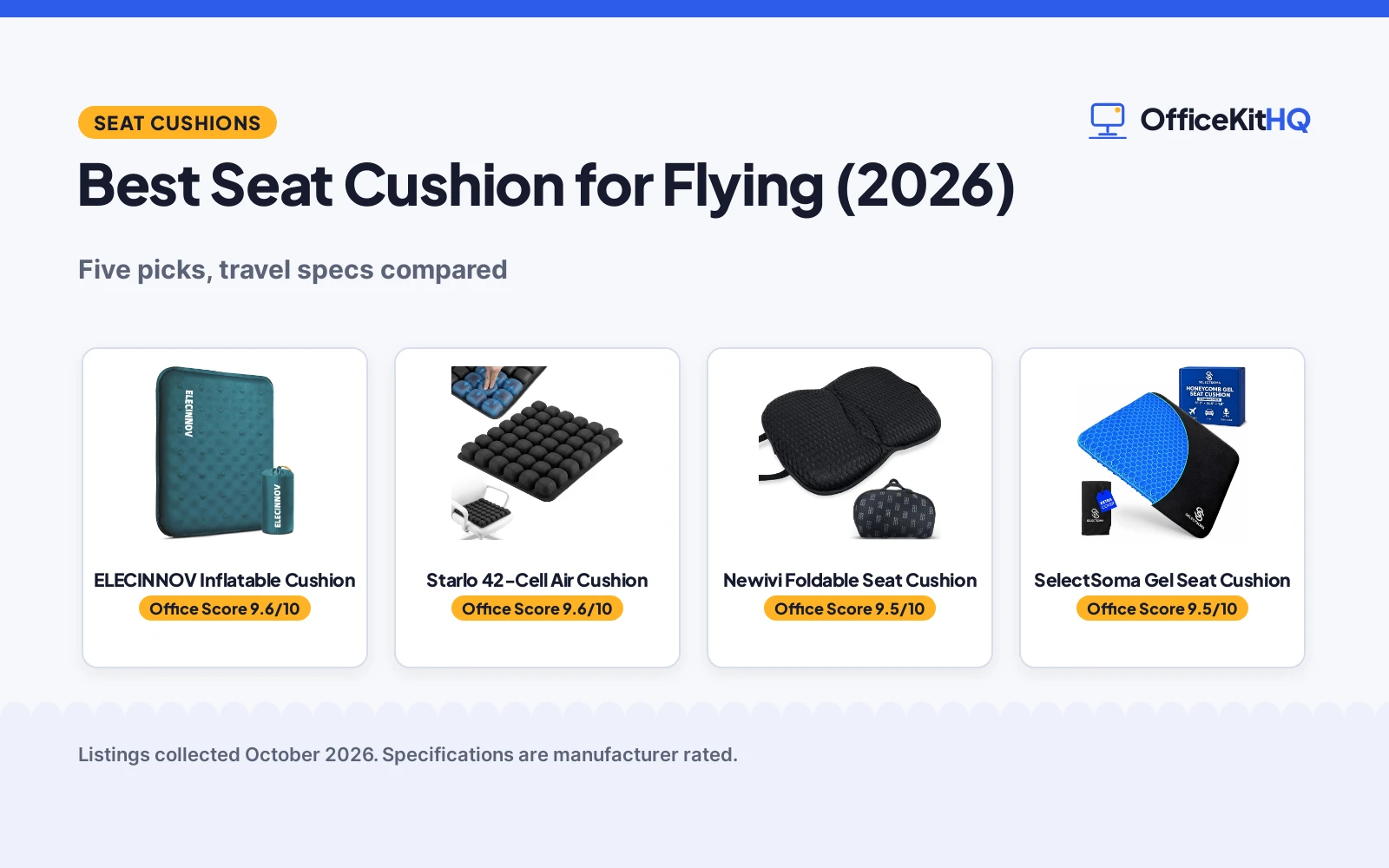 Best Seat Cushion for Flying (2026): 5 Compared
