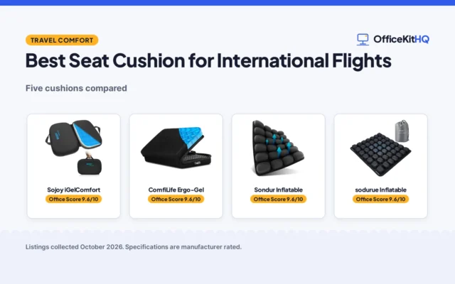 Best Seat Cushion for International Flights (2026): 5 Compared