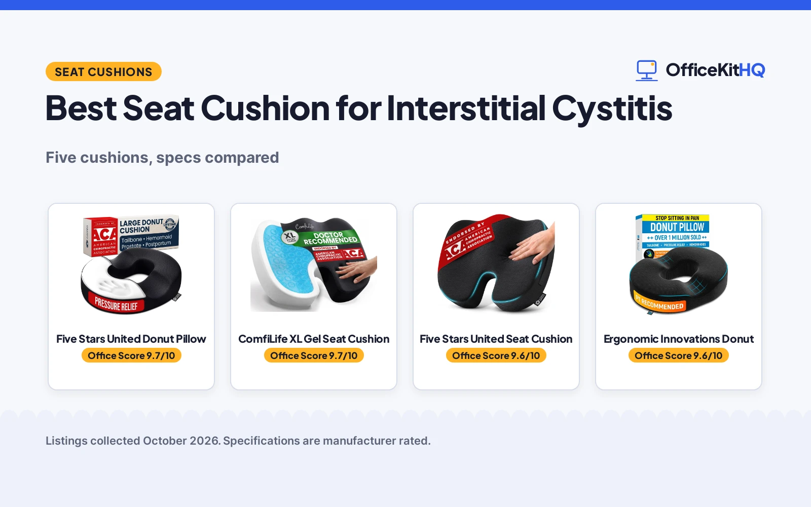 Best Seat Cushion for Interstitial Cystitis: 5 Compared