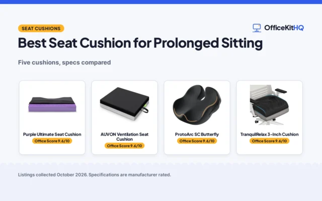 Best Seat Cushion for Prolonged Sitting: 5 Cushions Compared