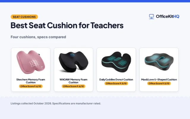Best Seat Cushion for Teachers (2026): 4 Compared