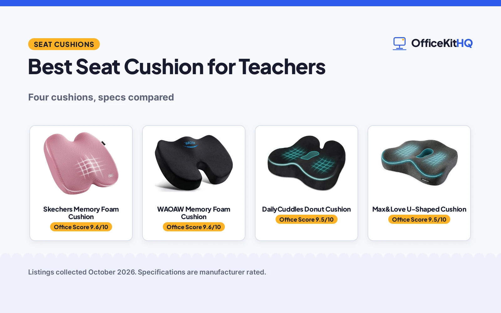 Best Seat Cushion for Teachers (2026): 4 Compared