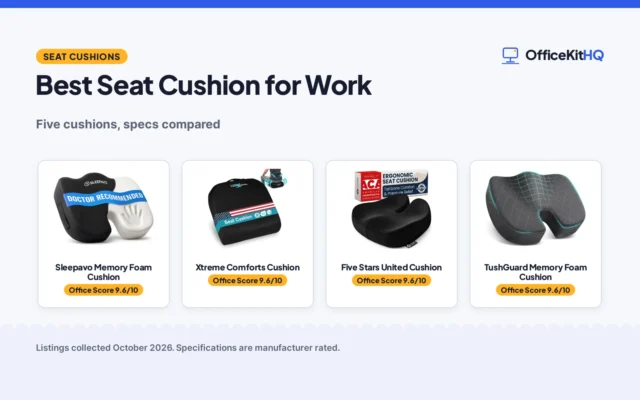 Best Seat Cushion for Work (2026): 5 Compared