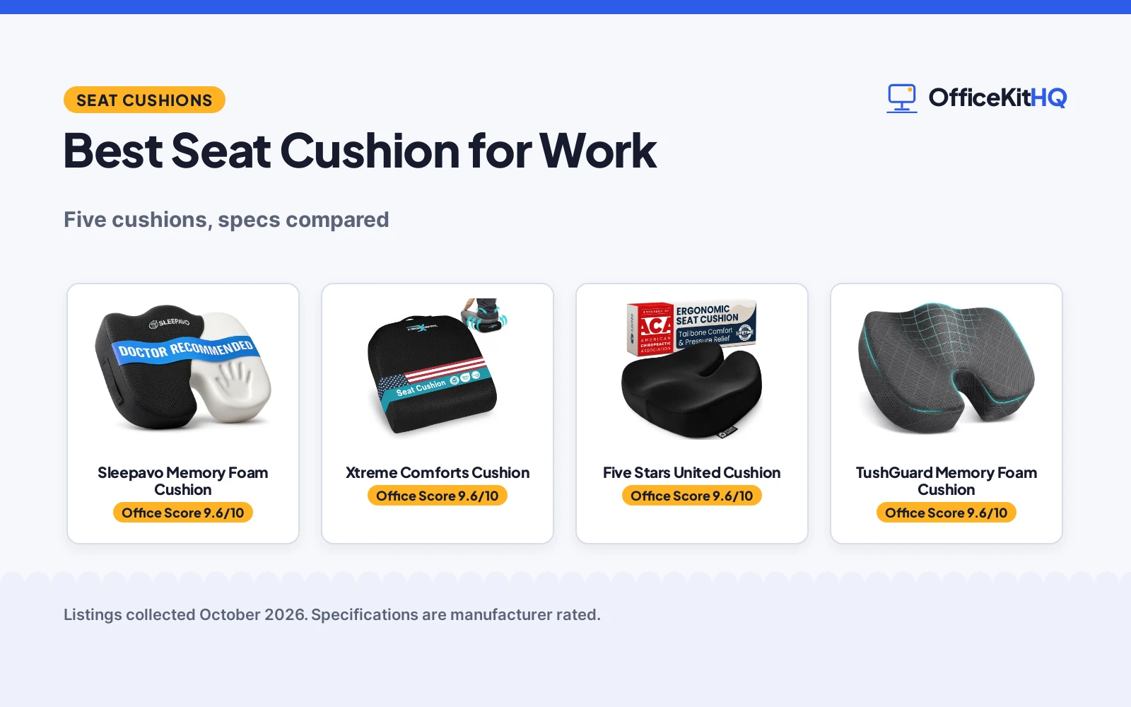 Best Seat Cushion for Work (2026): 5 Compared