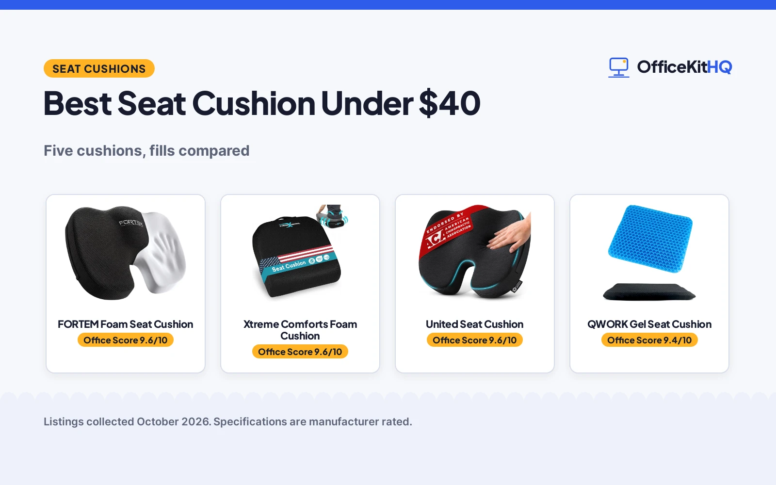 Best Seat Cushion Under $40 (2026)