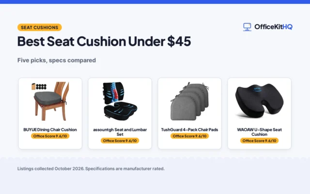Best Seat Cushion Under $45 (2026): 5 Picks Compared