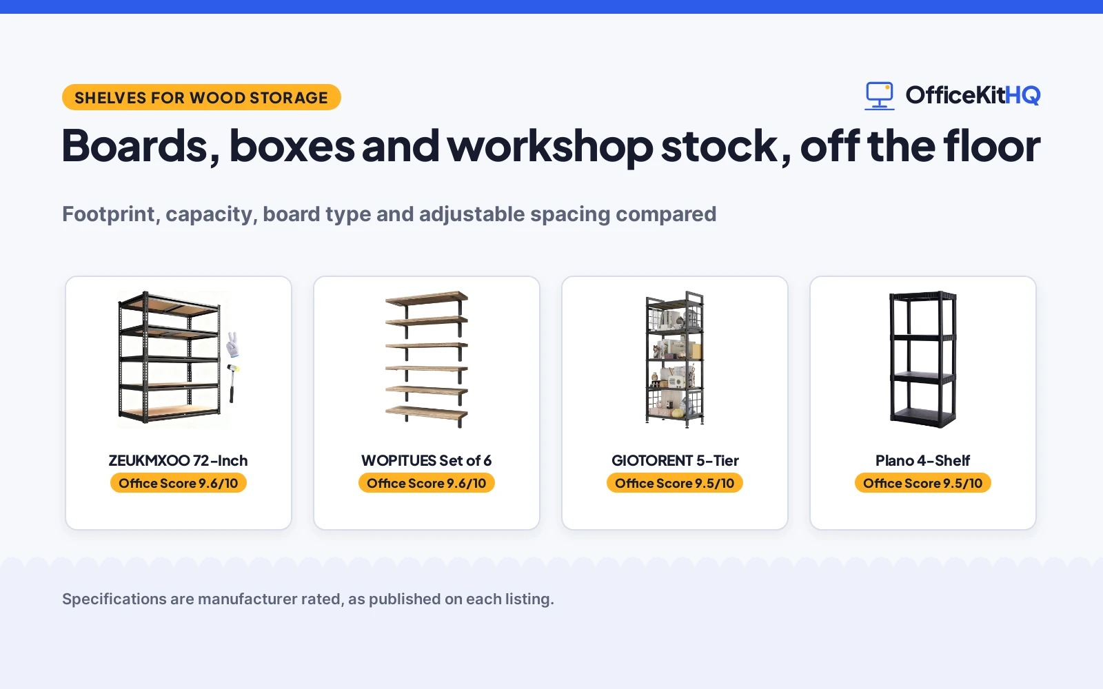 Best Shelves for Wood Storage (2026): 4 Picks Compared