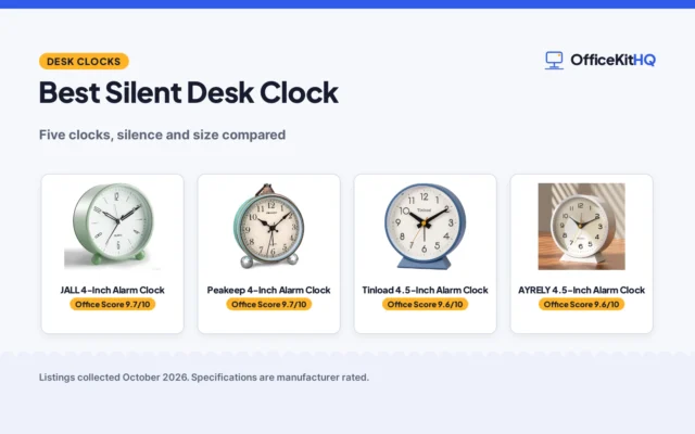 Best Silent Desk Clock (2026): 5 Clocks Compared