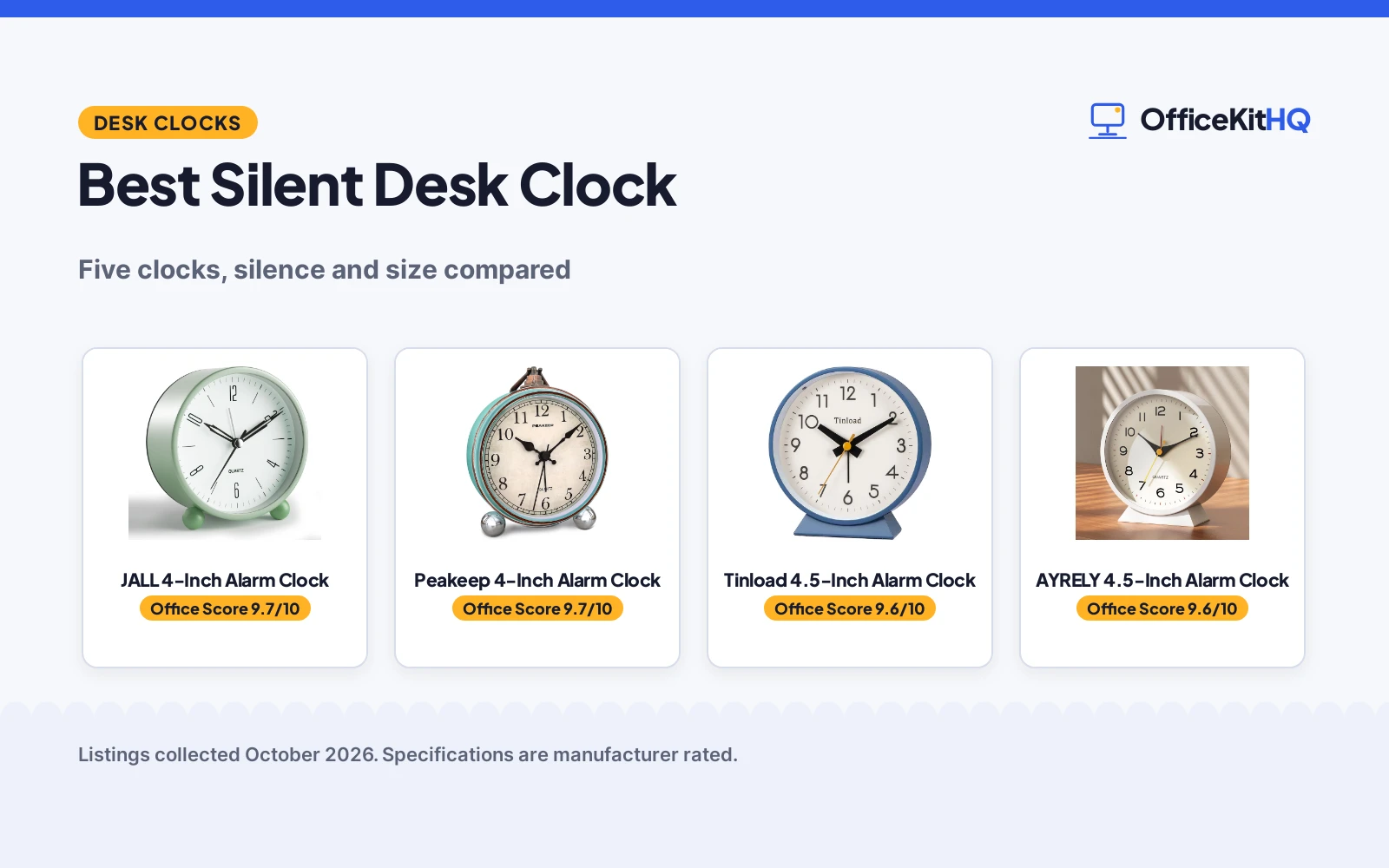 Best Silent Desk Clock (2026): 5 Clocks Compared