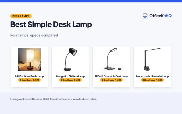 Best Simple Desk Lamp (2026): 4 Picks Compared