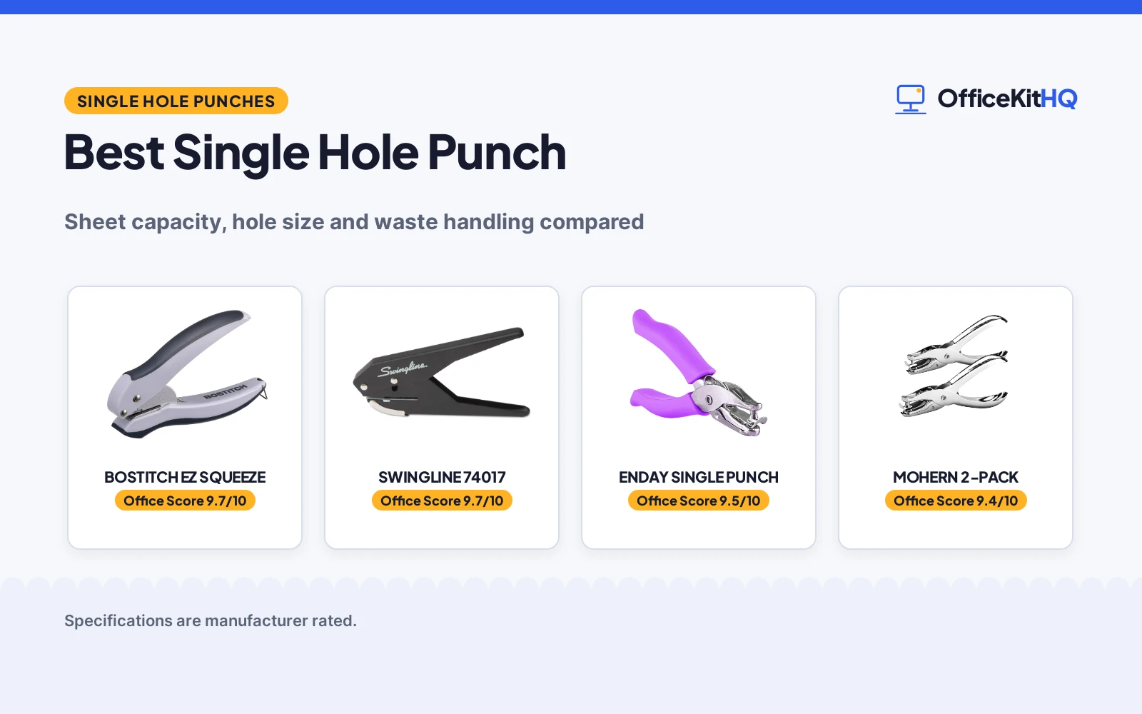 Best Single Hole Punch (2026): 4 Punches Compared