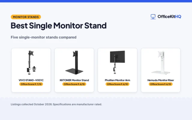 Best Single Monitor Stand (2026)
