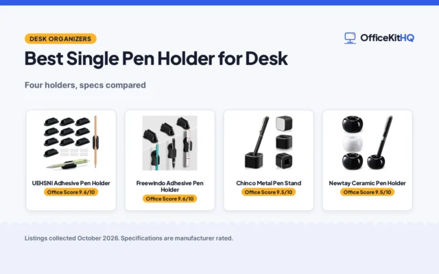Best Single Pen Holder for Desk (2026): 4 Compared