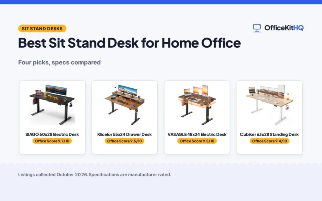 Best Sit Stand Desk for Home Office (2026): 4 Picks Compared