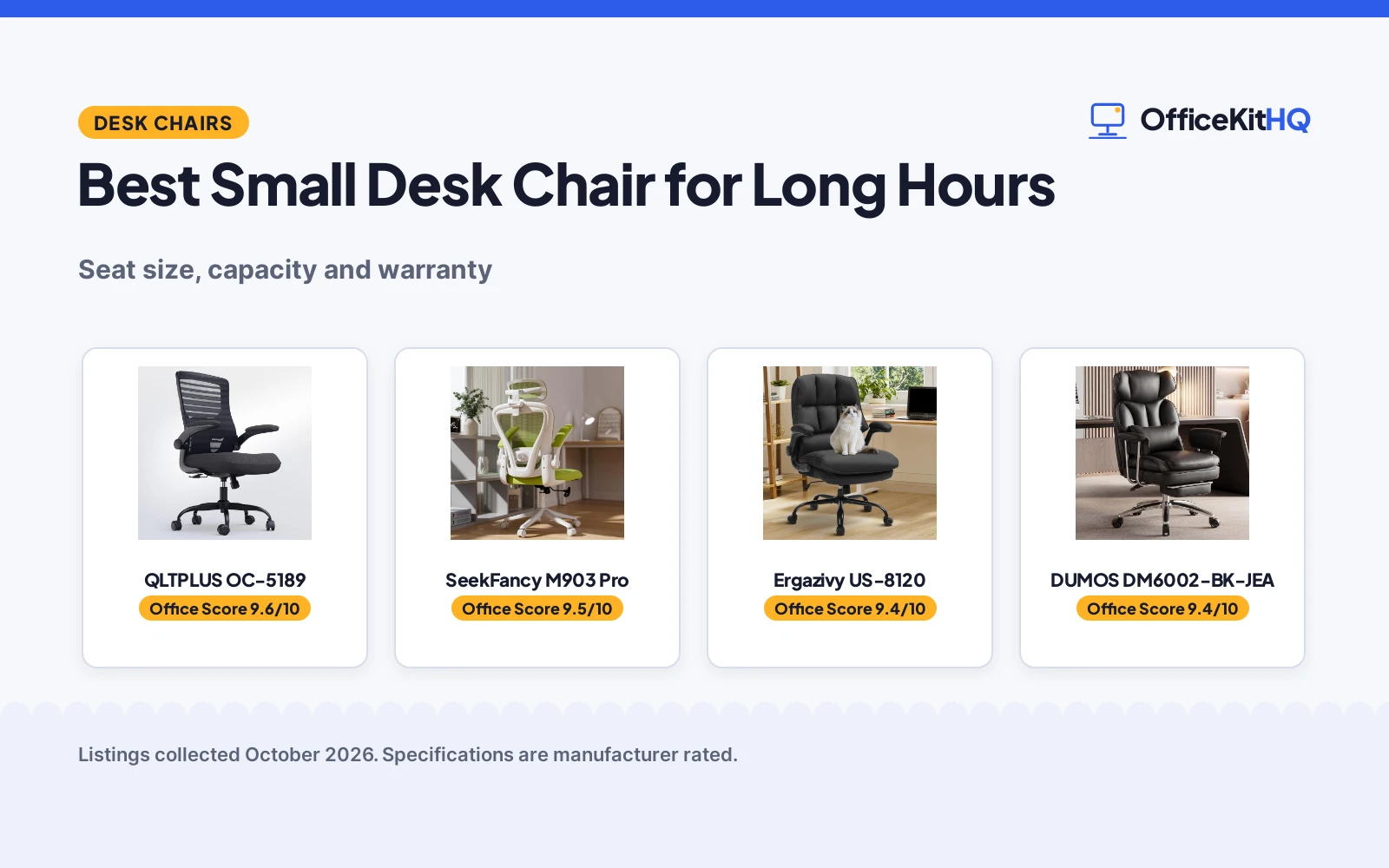 Best Small Desk Chair for Long Hours (2026): 4 Picks
