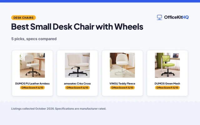 Best Small Desk Chair with Wheels (2026): 5 Picks Compared