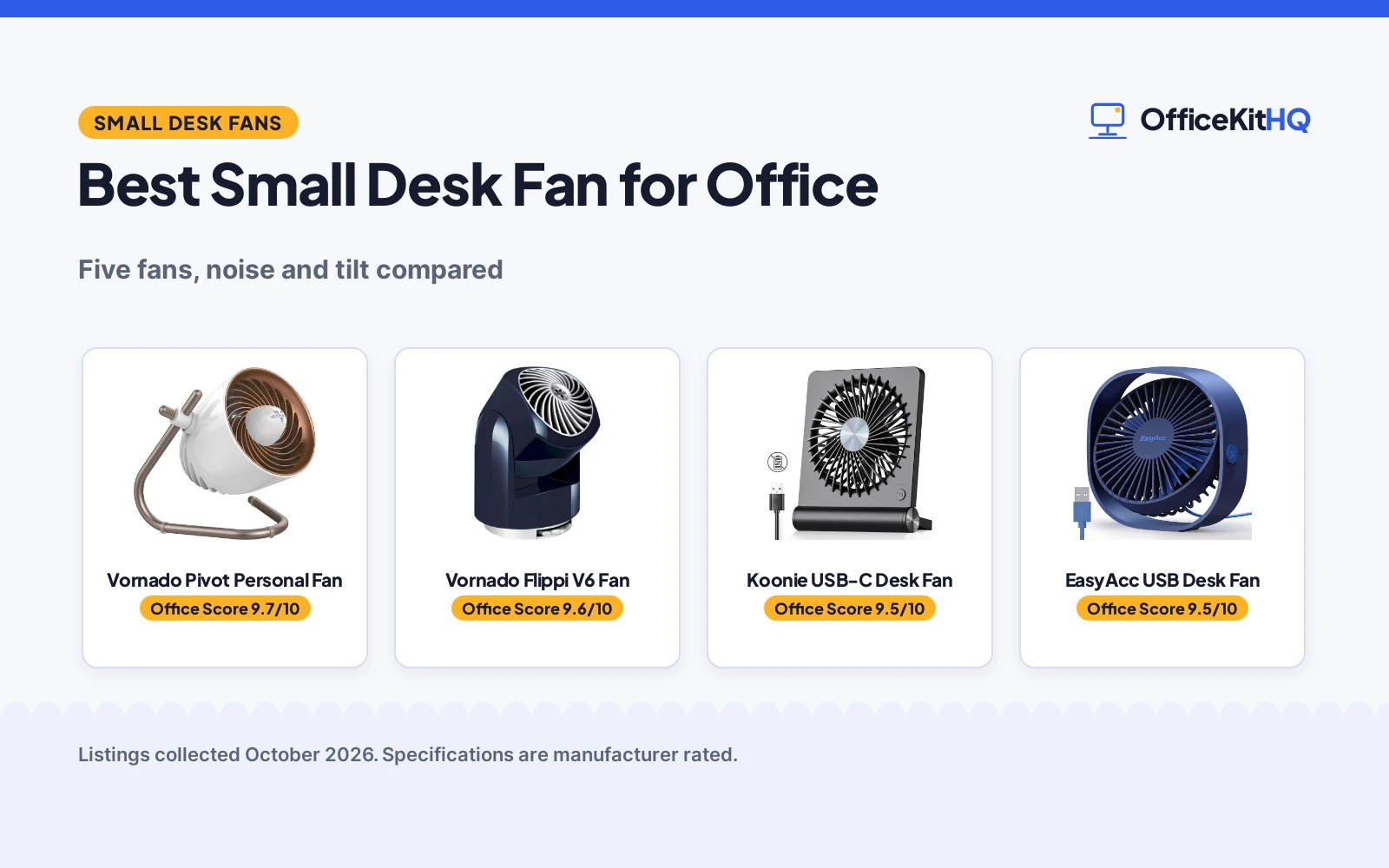 Best Small Desk Fan for Office: 5 Compared by Spec