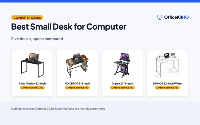 Best Small Desk for Computer (2026): 5 Desks Compared