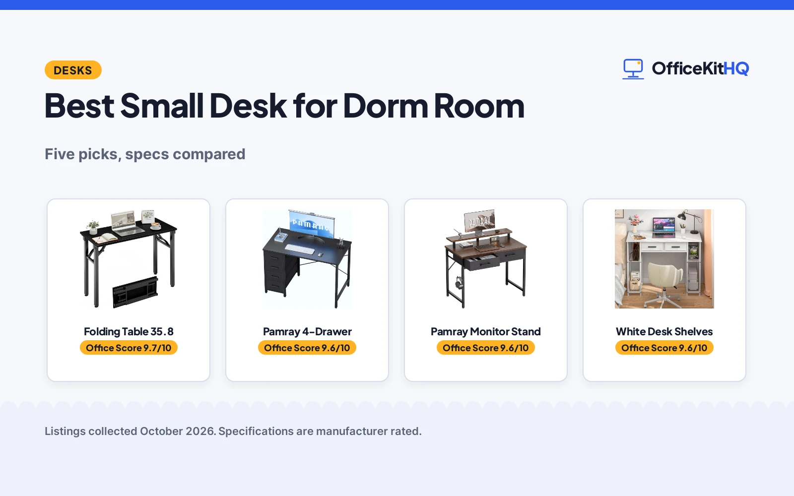 Best Small Desk for Dorm Room (2026): 5 Compared
