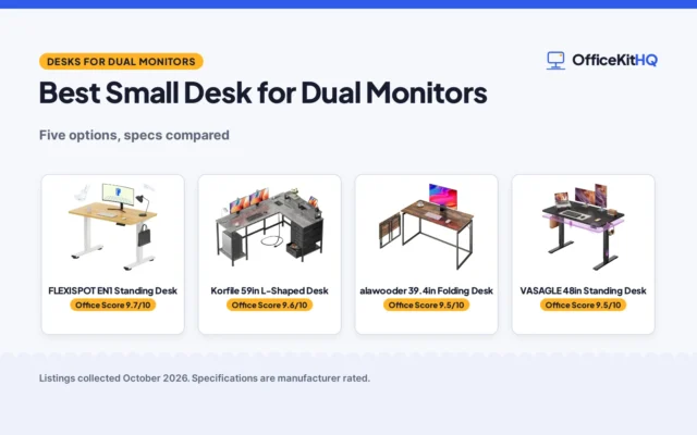Best Small Desk for Dual Monitors: 5 Compared