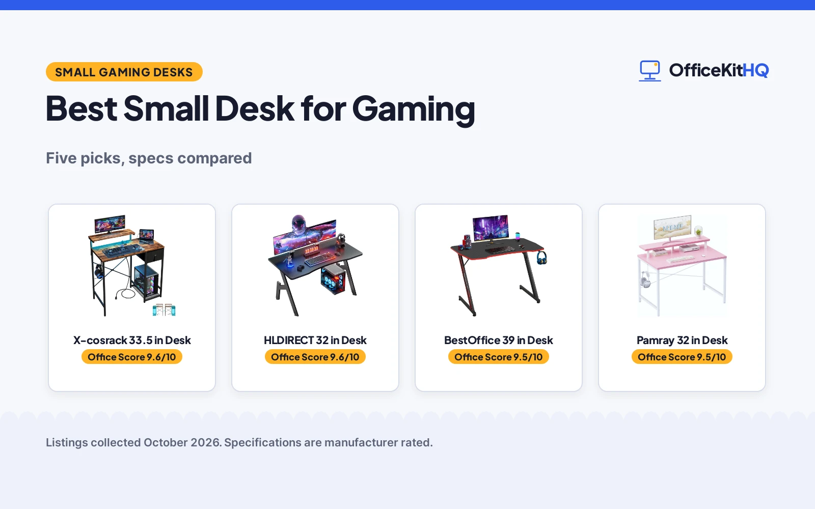 Best Small Desk for Gaming (2026): 5 Compared