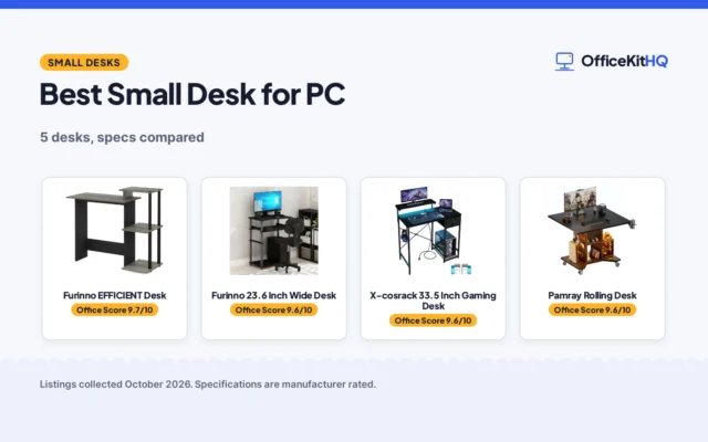 Best Small Desk for PC (2026): 5 Desks Compared
