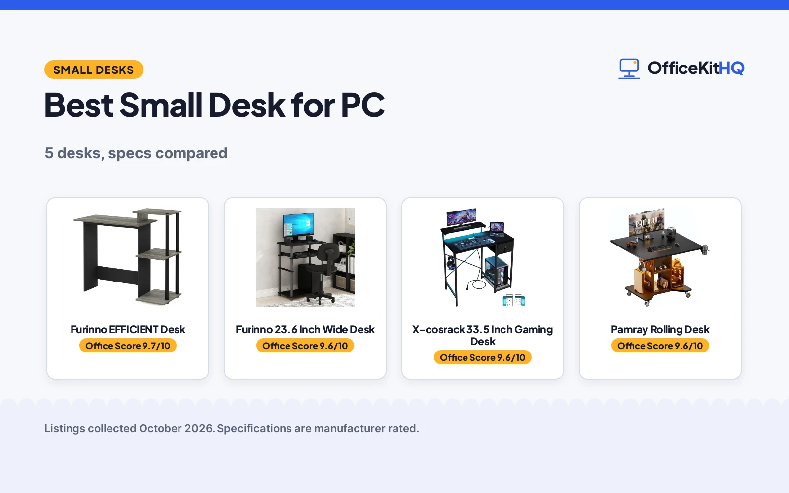 Best Small Desk for PC (2026): 5 Desks Compared