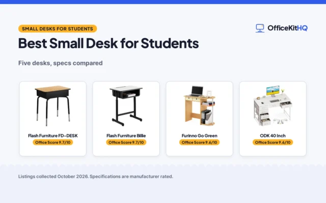Best Small Desk for Students: 5 Desks Compared
